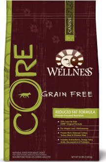 Top 5 Best Dry Dog Food for All Ages Top 5 Best Dry Dog Food for All Ages